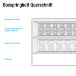 Boxspring Kama inclusief topper geweven stof - Lichtgrijs