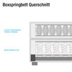 Boxspringbett Lifford Strukturstoff - Braun - 140 x 200cm - Tonnentaschenfederkernmatratze - H3