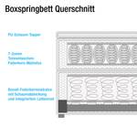 Boxspringbett Mariestad (inkl. Topper) Webstoff - Hellblau / Creme