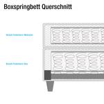 Boxspring Nevan geweven stof - Taupe - 100 x 200cm - Bonell-binnenveringmatras - H2 zacht