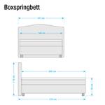 Lit boxspring Nevan Tissu - Anthracite - 140 x 200cm - Matelas à ressorts Bonnell - D3 medium