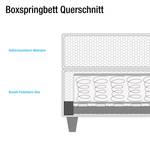 Boxspring Nevan geweven stof - Crème - 140 x 200cm - Koudschuimmatras - H3 medium