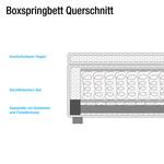 Lit boxspring Oakham (avec surmatelas) Imitation cuir / Tissu - Blanc / Gris - 180 x 200cm