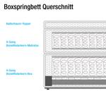 Boxspringbett Palang inkl. Beleuchtung & Topper - Kunstleder / Webstoff - Weiß / Grau