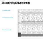 Boxspringbett Pitea Eiche Sanremo Dekor/Microfaser Braun