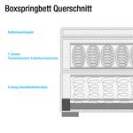 Lit boxspring Raha Avec éclairage et surmatelas - Tissu - Gris clair