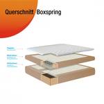 Boxspringbett Ramona (inkl. Topper) Kunstleder - Violett - 180 x 200cm