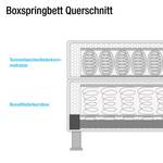 Boxspring Salmi structuurstof - Antraciet - 100 x 200cm - Ton-pocketveringmatras - H3 medium