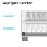 Boxspringbett Corona Webstoff/Buche massiv - Kirschrot - 160 x 200cm - H2