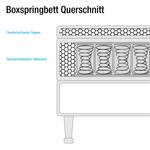 Boxspringbett Ramona IV Webstoff - Schwarz - 180 x 200cm - H3