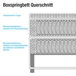 Boxspringbett Skagen Webstoff - Limettengrün - 140 x 200cm - H2 - Mit Fernbedienung verstellbar