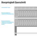 Boxspringbett Skagen Webstoff - Anthrazit - 200 x 200cm - H3 - Mit Fernbedienung verstellbar