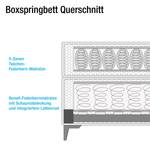 Boxspringbett Soft Line Webstoff Stoff TIM: 18 steel - 160 x 200cm - H2