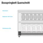 Boxspring Stamford (inclusief topper) micro-velours - Antraciet