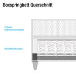 Boxspringbett Tidaholm Kunstleder Anthrazit - 140 x 200cm - Kaltschaummatratze - H2