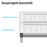 Lit boxspring Vimmerby Imitation cuir - Bleu gris / Bleu foncé - 100 x 200cm - Matelas à ressorts Bonnell - D2 souple