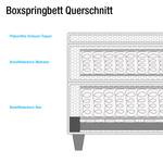 Boxspringbetten Vernio Webstoff - Weißeiche/Braun
