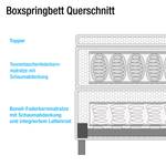 Boxspring Luxury Night II Zwart - 100 x 200cm - H2 zacht