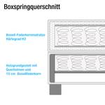 Lit boxspring Ronnebey Tissu structuré - Marron - 180 x 200cm - Matelas à ressorts Bonnell - D3 medium