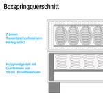 Lit boxspring Ronnebey Tissu structuré - Marron - 160 x 200cm - Matelas à ressorts bombés ensachés - D3 medium