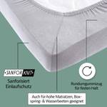 Boxspring Winterflausch Spannbettlaken