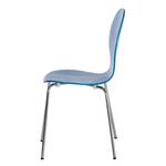 Eetkamerstoelen Bristol I (2-delige set) Blauw