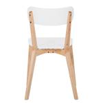 Eetkamerstoelen Rob (2-delige set) wit/natuurlijk berkenhout