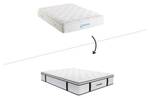 Matelas classique AMERICAN DREAM 200 x 200 cm