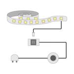 LED-band Lopburi wit - 115cm