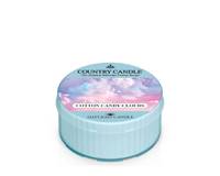 Daylight Cotton Candy Clouds