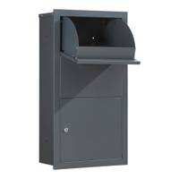 Briefkasten Sønderhald