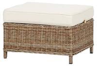 Hocker Gram