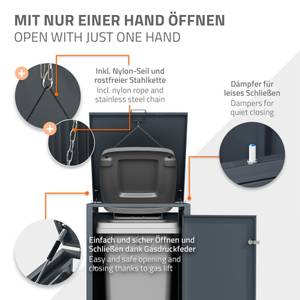 Mülltonnenbox für 1 Tonne Anthrazit