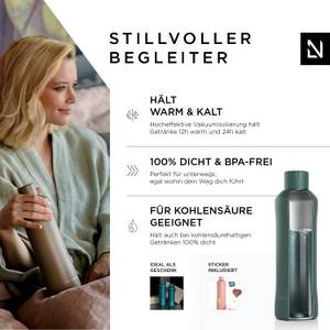 Trinkflasche Bølge Dunkelgrün - Fassungsvermögen: 0.75 L