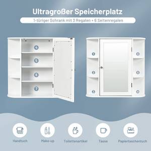 Spiegelschrank Badezimmerspiegel Weiß