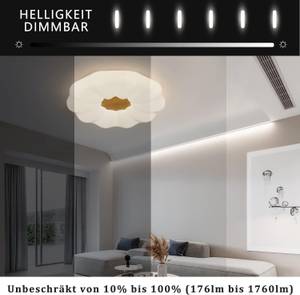 LED Deckenleuchte Ulrich Weiß - Kunststoff - 40 x 7 x 40 cm