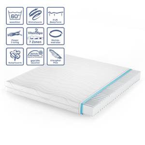 Matelas Largeur : 160 cm