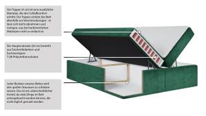 Boxspringbett mit Topper BOREO Grün - Breite: 140 cm - H4