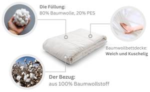 Bettdecke LUXURY BEDDING, Baumwolle Weiß - Textil - 228 x 3 x 246 cm