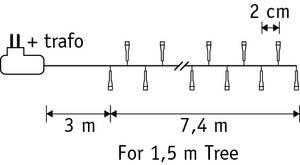 Guirlande lumineuse LED Profondeur : 740 cm