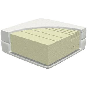 Matelas Life Zones 120 x 200 cm