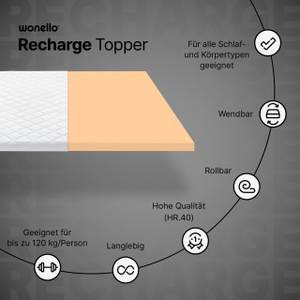 Matratzen Topper Recharge Kaltschaum 140 x 200 cm