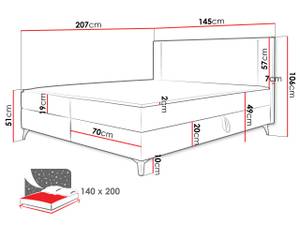 Boxspringbett Ono 2 Hellrosa - Breite: 145 cm