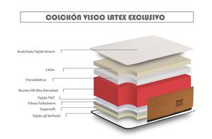 Matelas Viscoelastico Deluxe 120x200 200 x 120 cm