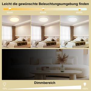 LED Deckenleuchte Diana 22 x 5 x 22 cm