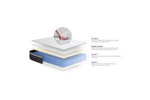 Matelas+sommier 90x190 90 x 190 cm