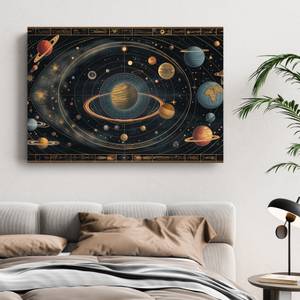 Bild Karte Planet II 90 x 60 cm