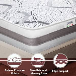 Matelas Mémoire de forme H27 90 x 200 cm