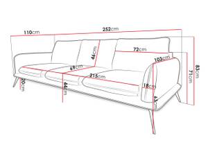 Sofa Portimao 3 Gelb