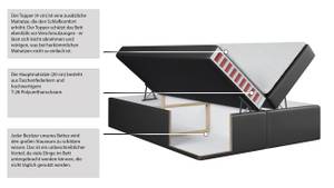 Boxspringbett mit Topper NESTEA Hochglanz Schwarz - Breite: 140 cm - H4